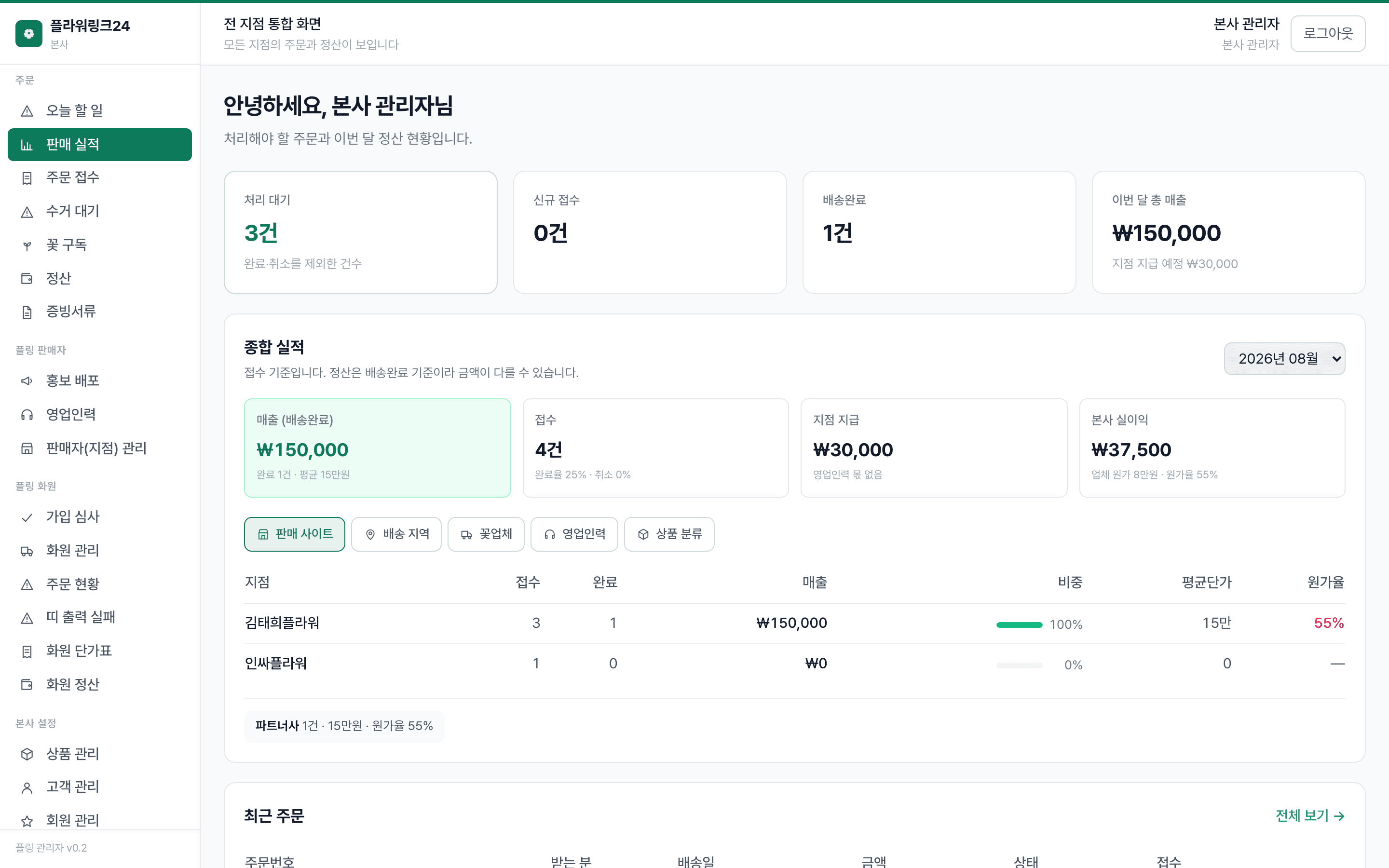 플라워링크24 관리자 — 숫자로 지금 어디까지 왔는지 본다