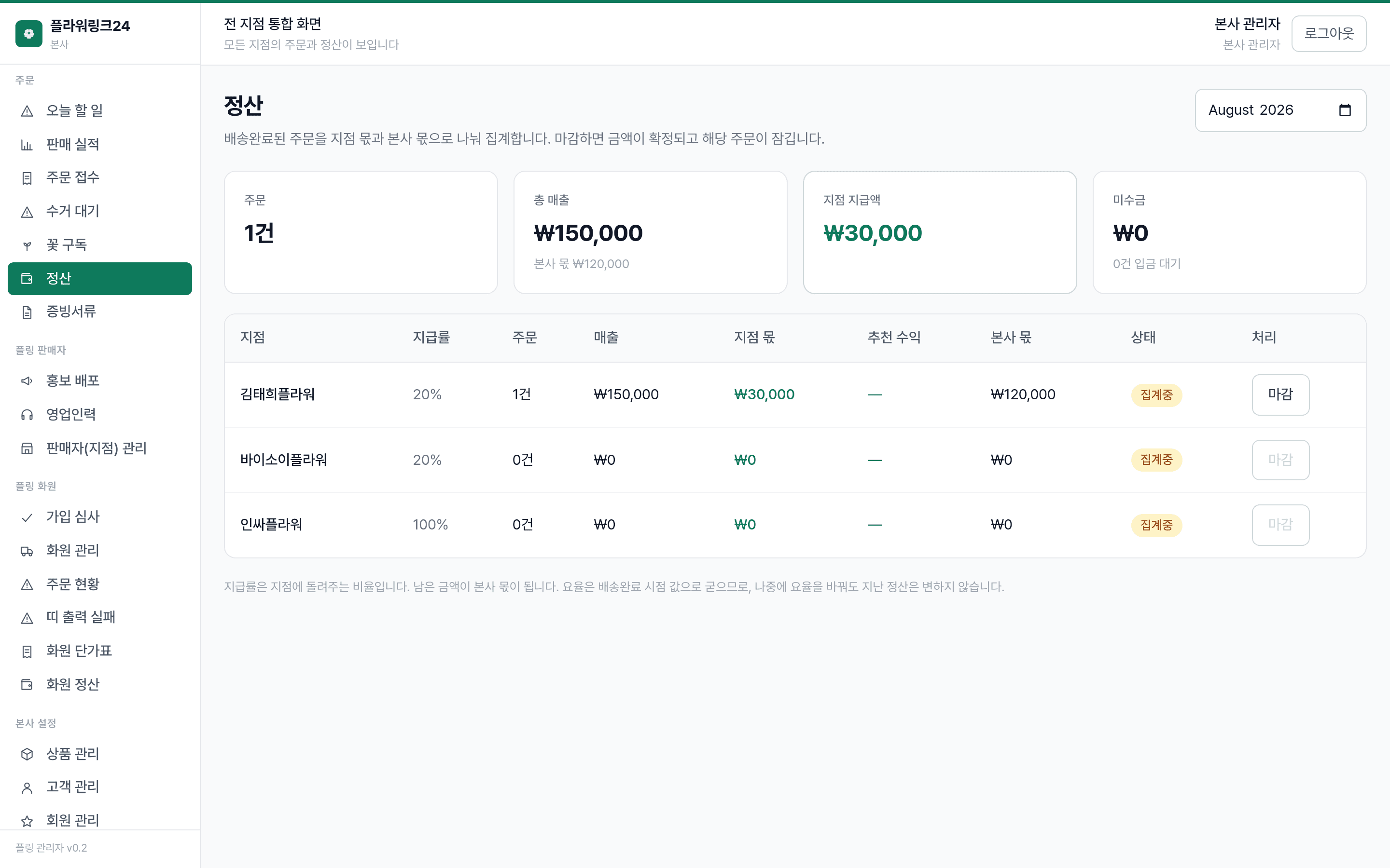 플라워링크24 관리자 — 지점 정산을 기간으로 마감한다